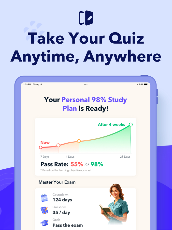 FNP Exam Prep 2025 Pass Exam