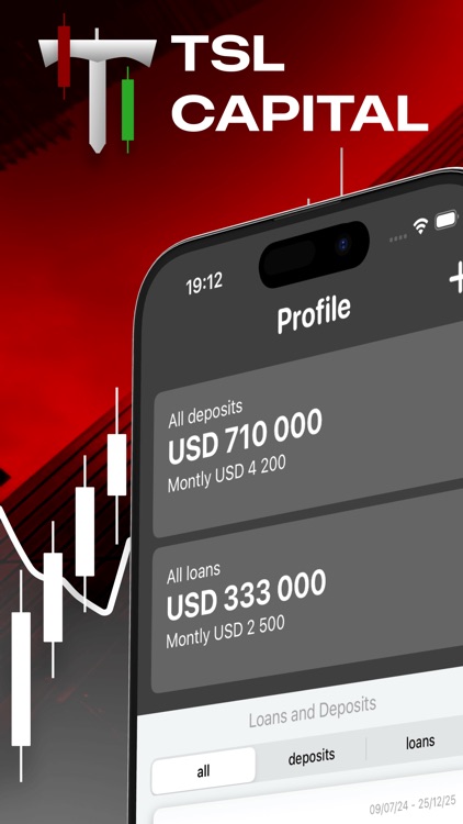 TSL Capital: Fin Adviser