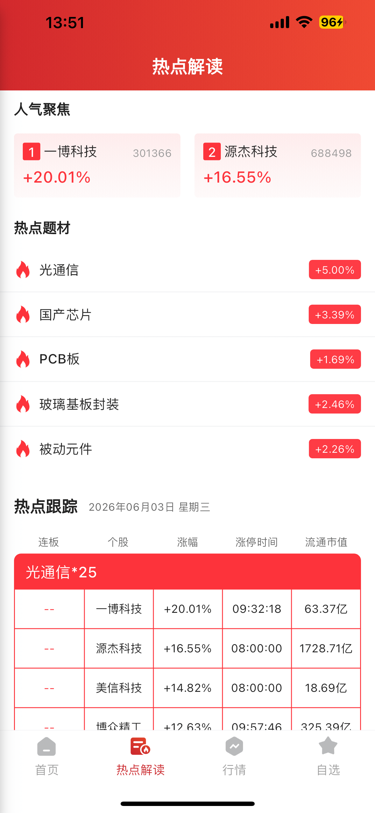 百茉智投 screenshot 3