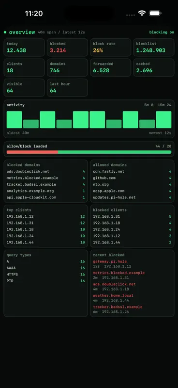 PiPeek screenshot 3 of 3