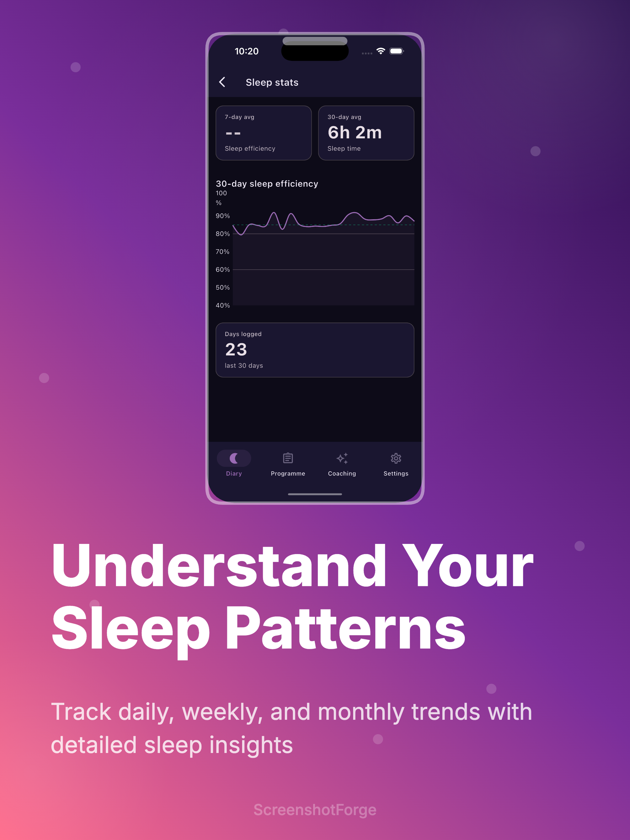 Somnaro: Menopause Sleep App