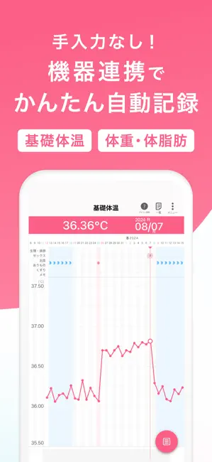 妊活・生理 ラルーン｜生理管理アプリ 基礎体温・周期やピル iPhone screenshot 3