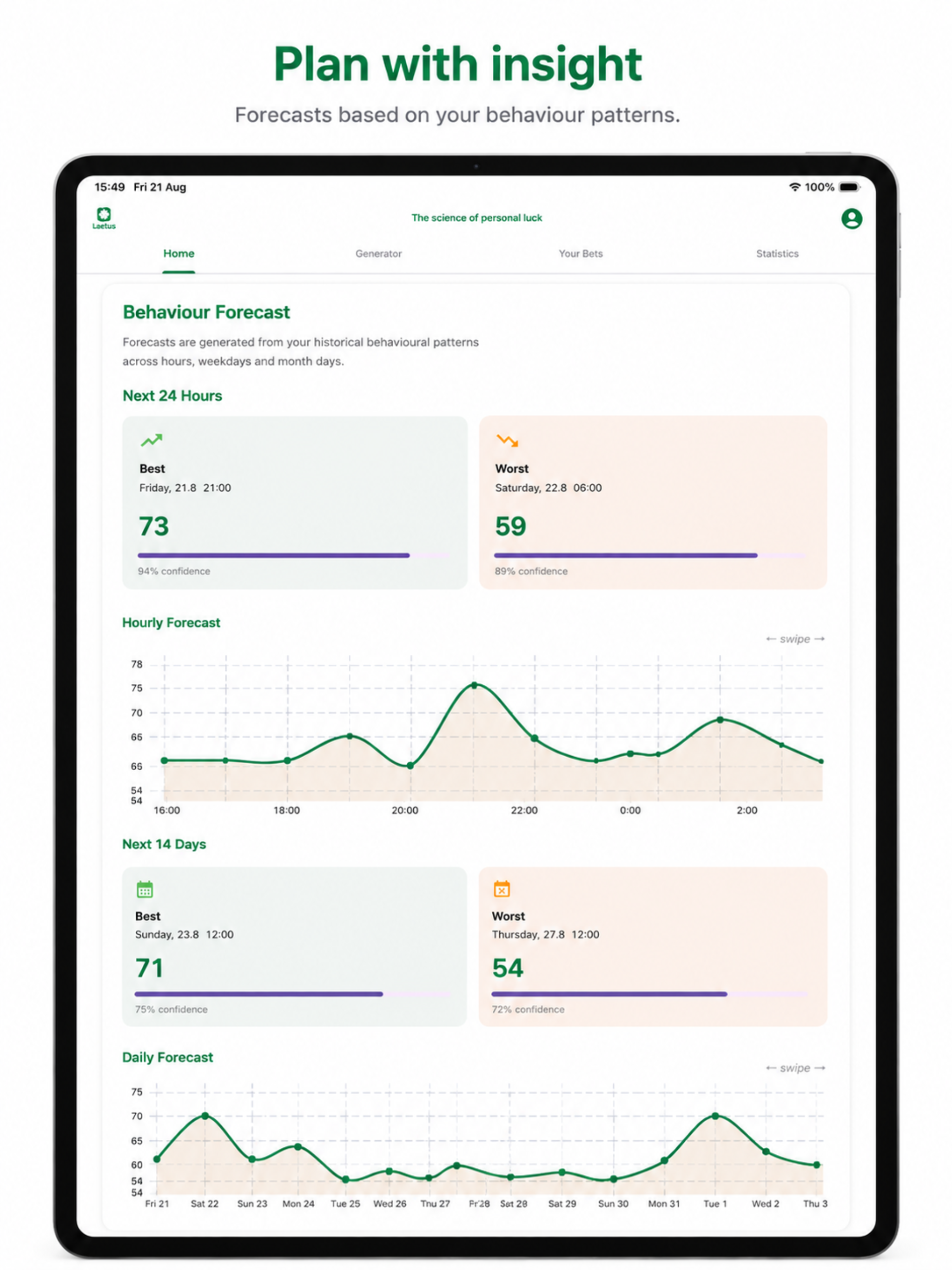 Laetus: Decision Engine screenshot 13
