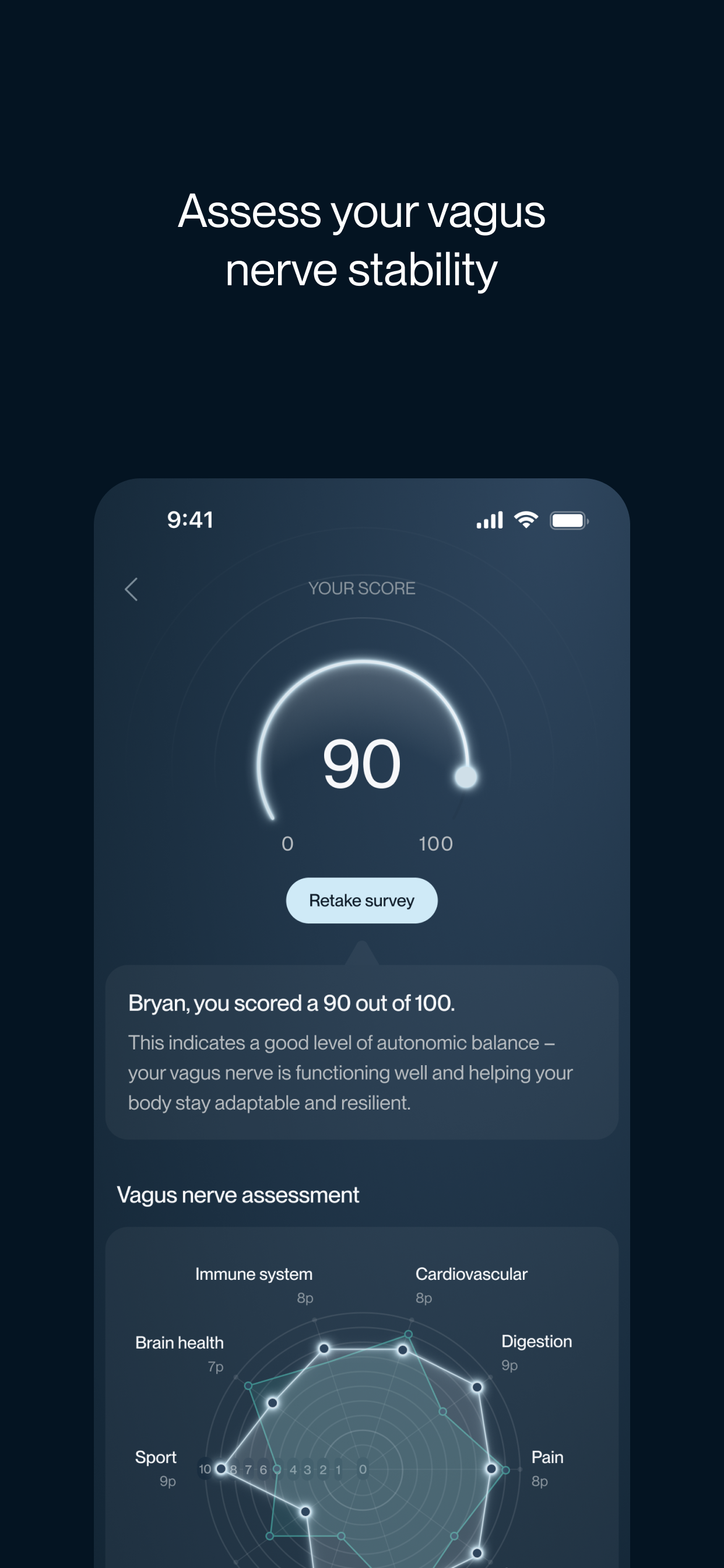 Nuropod
