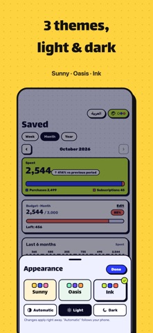 Reminda Organizer screenshot 4