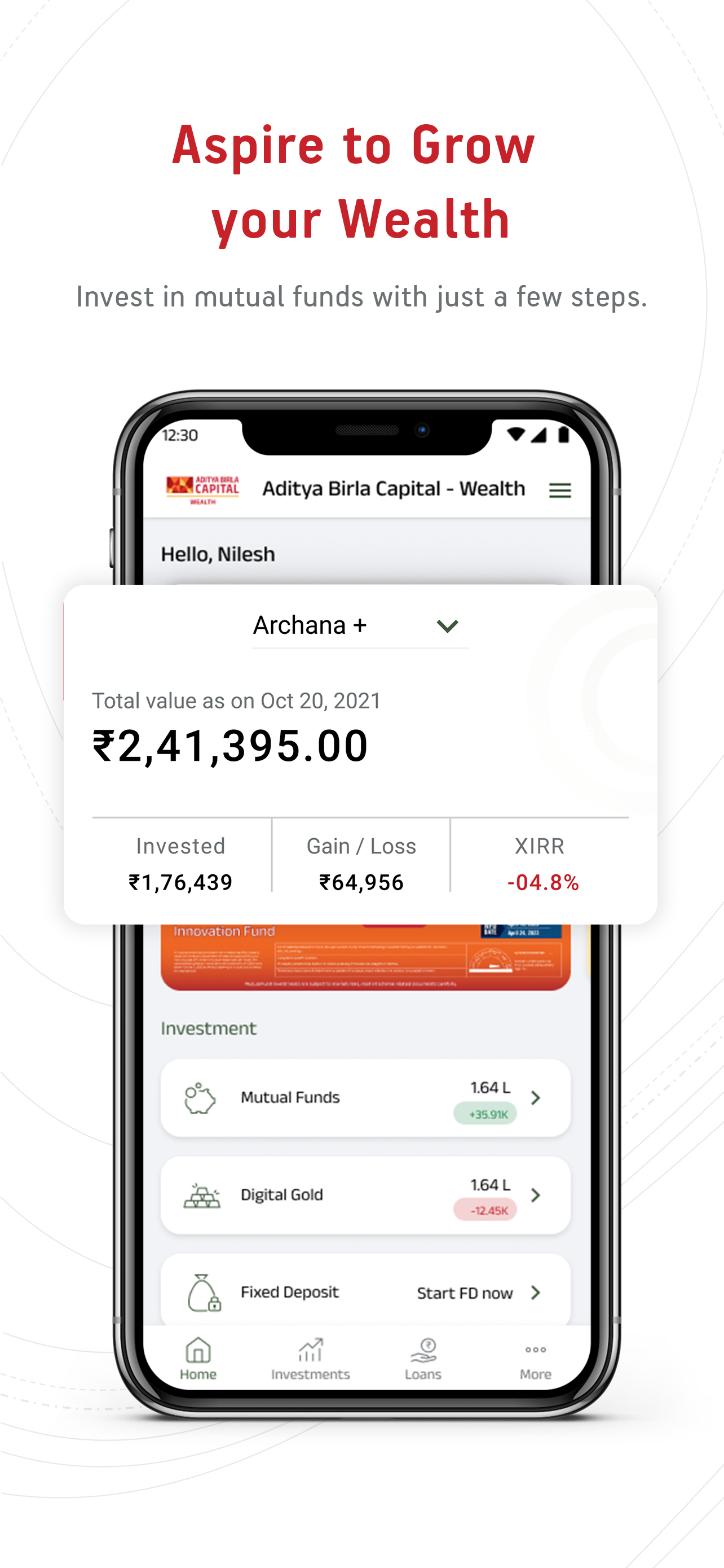 Aditya Birla Capital - Wealth