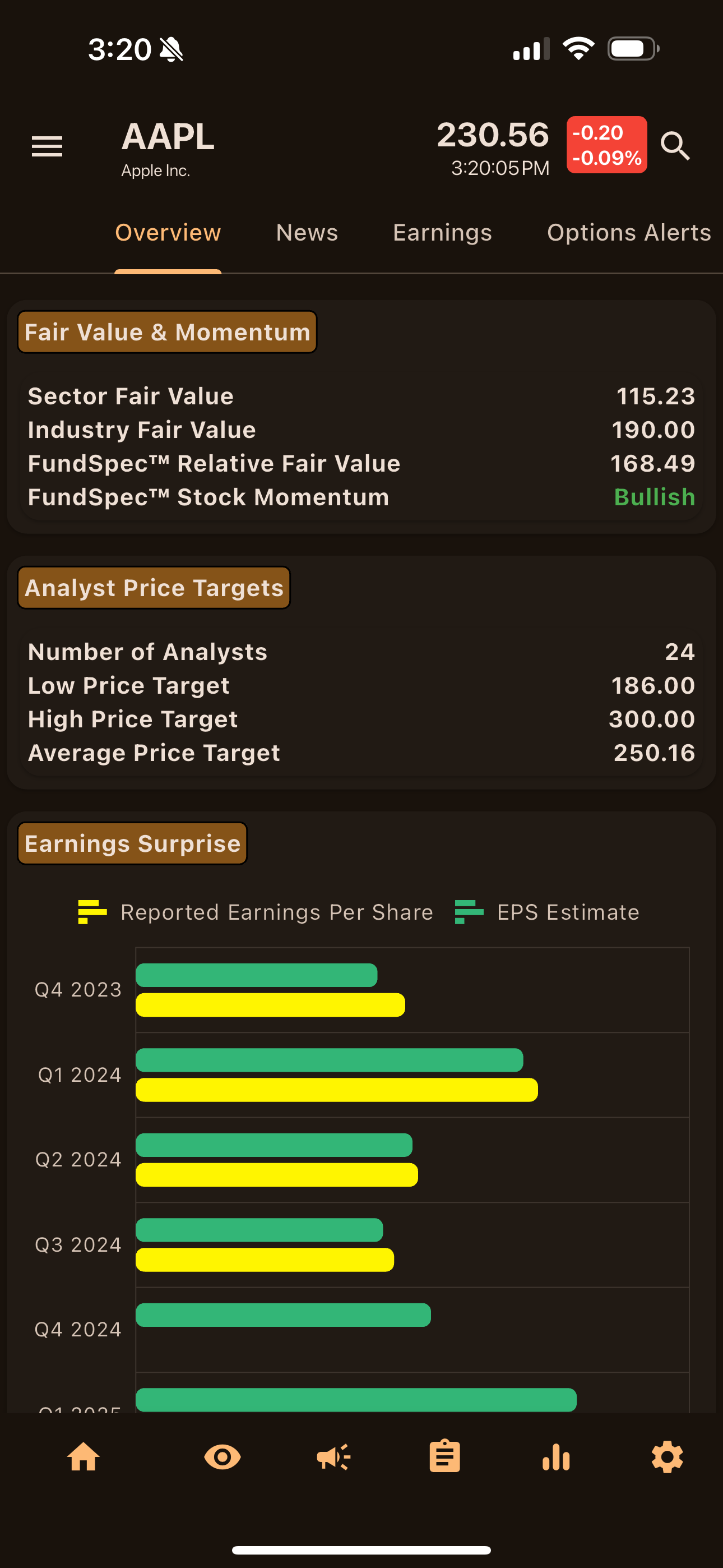 FundSpec – AI Stocks & Options