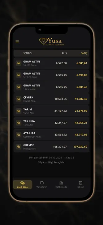 Yuşa Kıymetli Madenler screenshot 1