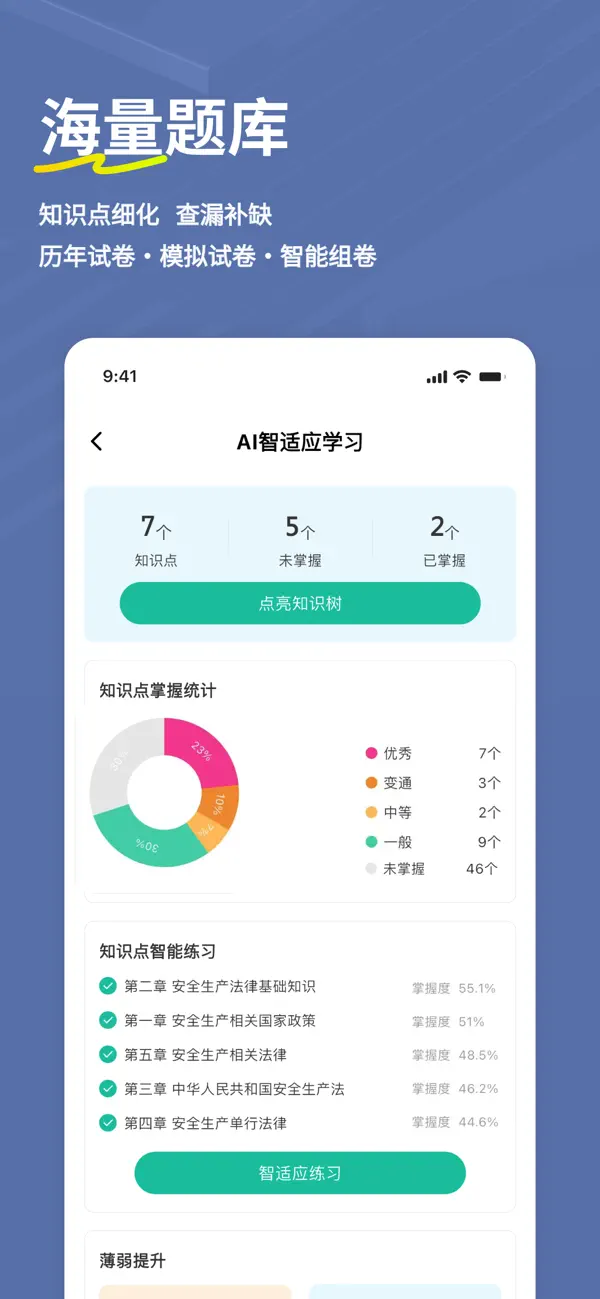 Screenshot #2 pour 安全工程师练题狗-注册安全工程师考试真题库