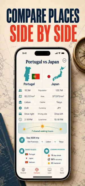 World Atlas: Country Facts screenshot 4