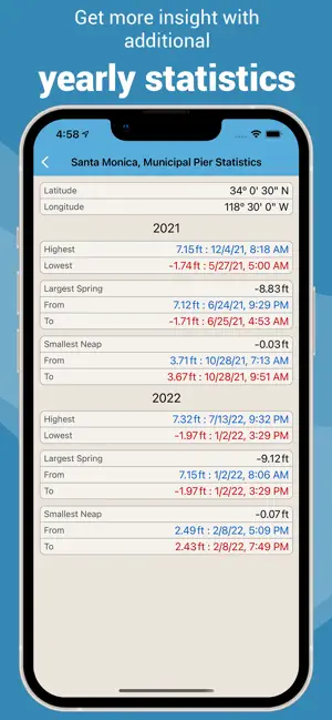 Tide Times Global screenshot 4