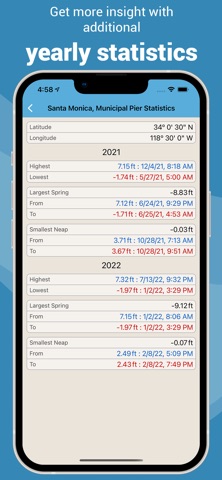 Tide Times Global Screenshot 4 of 10