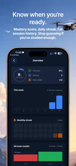 Drone License Exam: UASQuiz screenshot 4