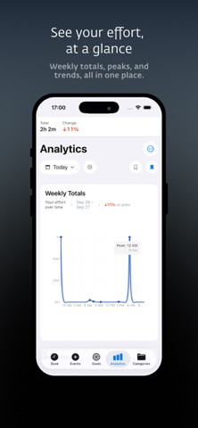 Dusk Hours - Time Tracking screenshot