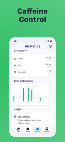 Caffeine Tracker: Coffee & Tea Screenshot 9 of 9