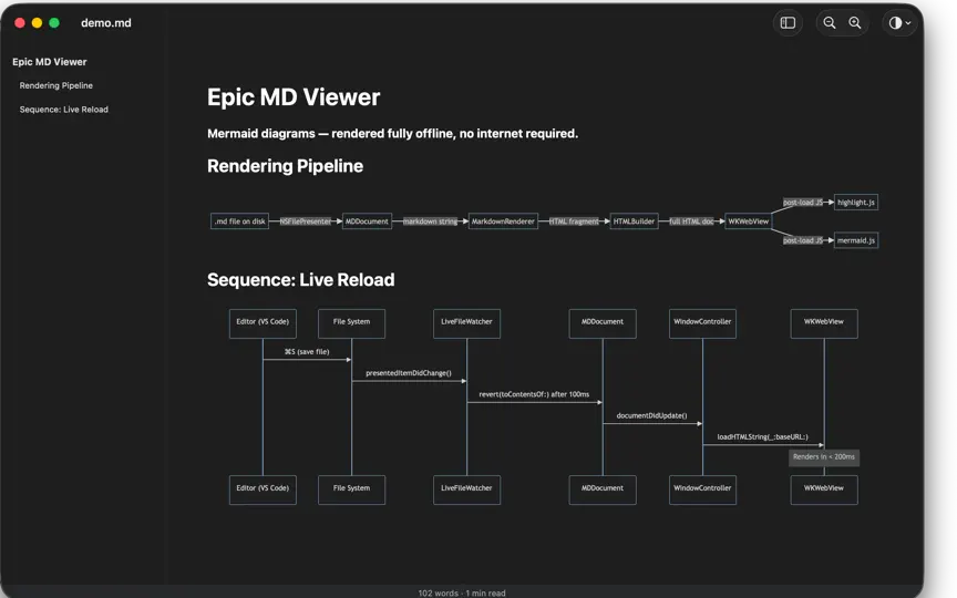Capture d'écran de Epic MD Viewer sur iPhone 1