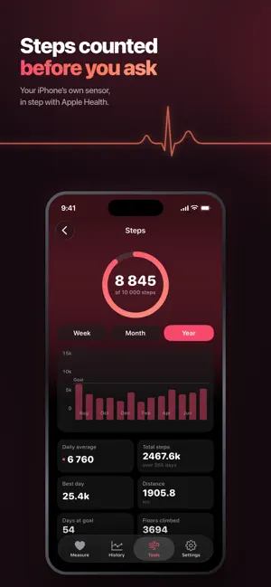 Pulse Monitor: Stress & Rhythm screenshot 4