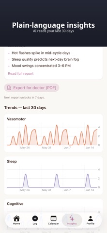 PeriTrack Perimenopause iPhone screenshot