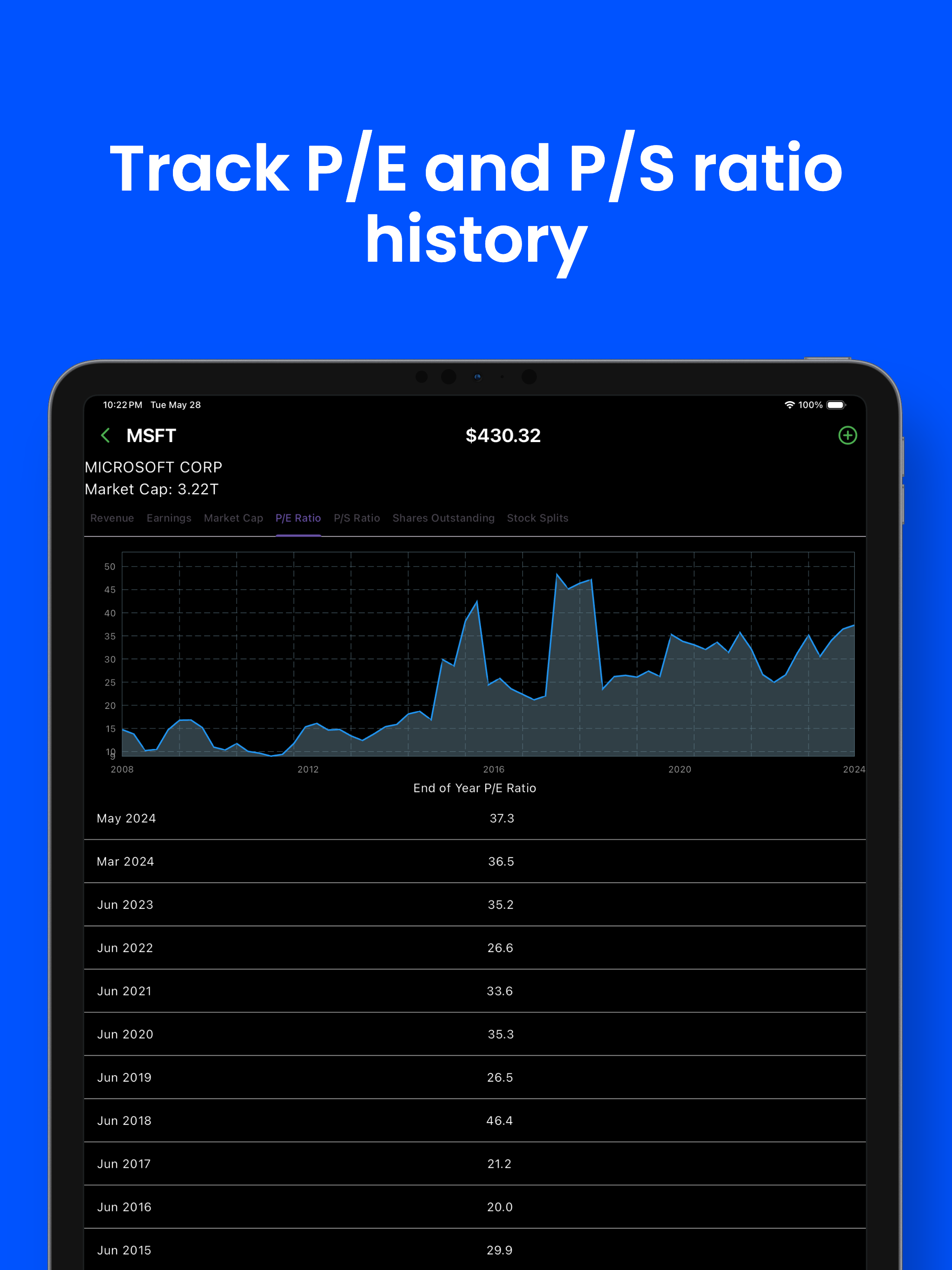 Stock Financials App