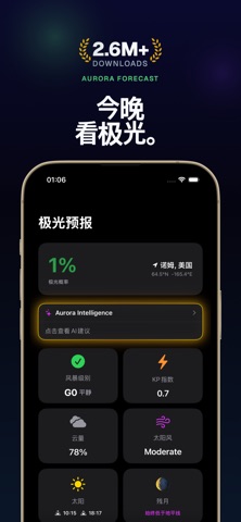 极光预报 screenshot
