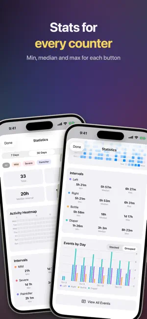 Count & Track: Tally Counter screenshot 3