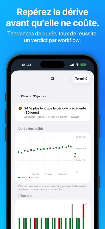 Andon for Xcode Cloud screenshot 6 of 8