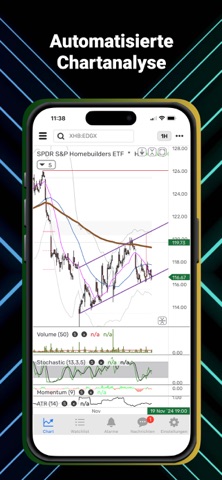 ANFIN Screenshot 4 of 10