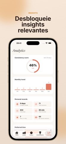Nucleo Kegel: Assoalho Pélvico screenshot