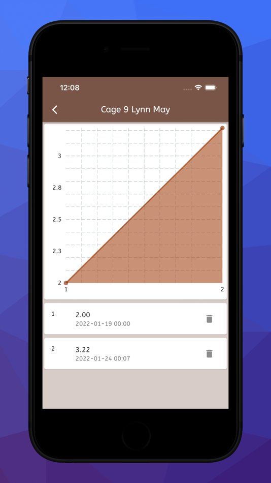 #7. Rabbitry Farm log management (iOS) 来自: Muhammad Hassan
