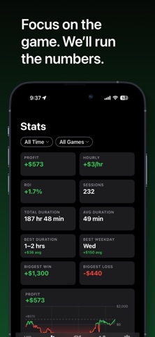 CasinoIQ: Gambling Tracker iPhone screenshot