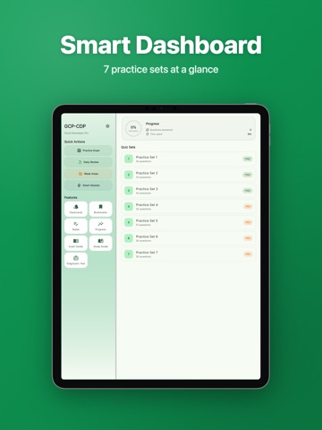 Cloud Developer Pro Prep iPad screenshot
