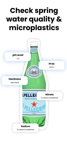 Springle: Prime Water Quality screenshot
