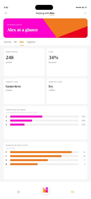 Nameberry screenshot 4