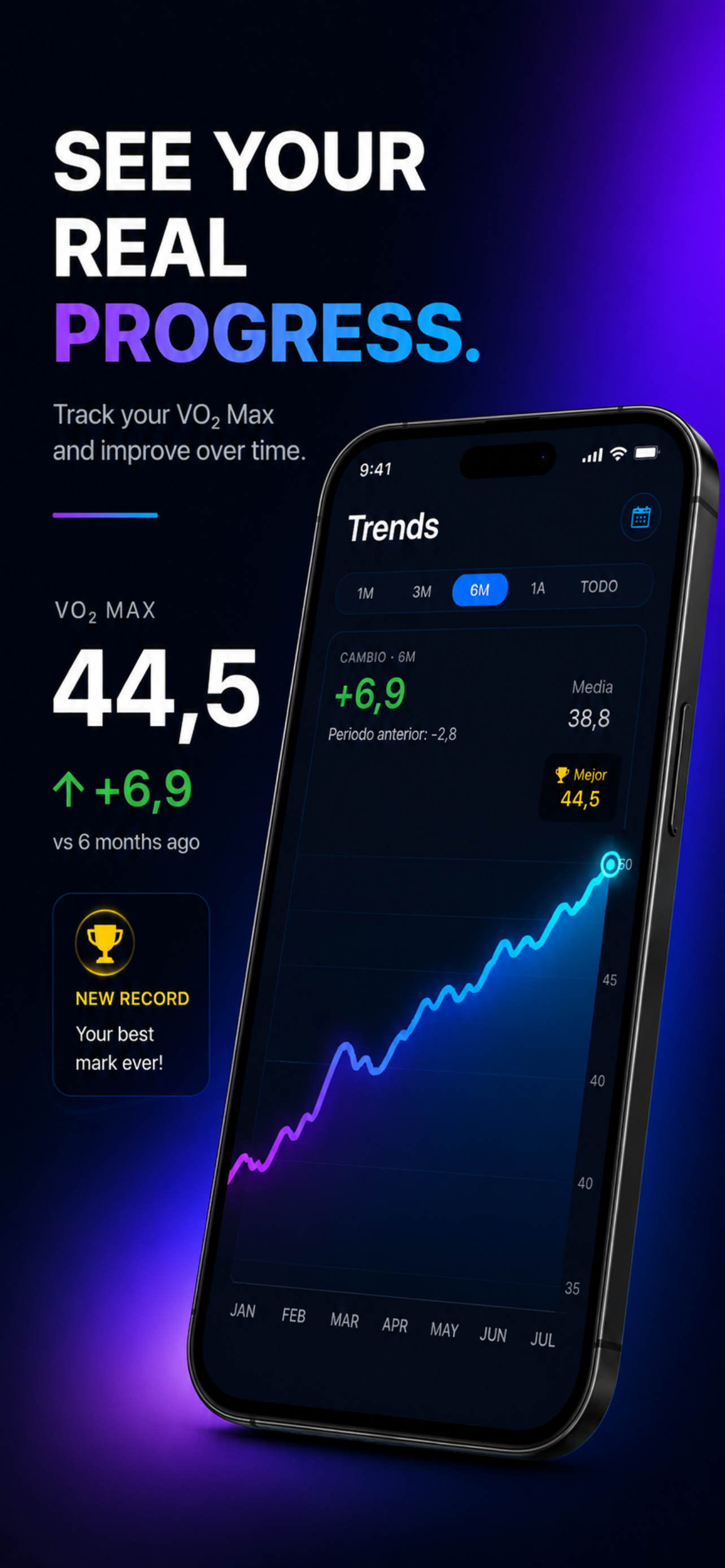 VO2 Max Tracker screenshot 3