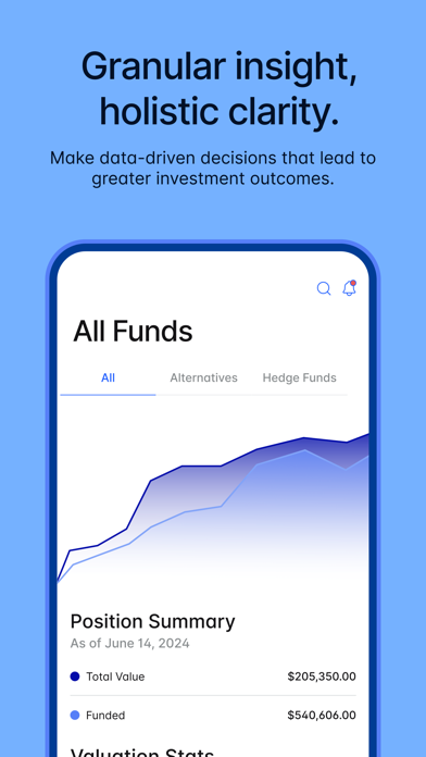 altHQ iPhone screenshot 3 - Business app