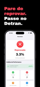 Simulado CNH Detran: Prova screenshot
