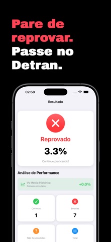 Simulado CNH Detran: Prova Screenshot 2 of 6