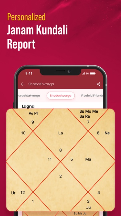 Anytime Astro Live Chat & Talk screenshot