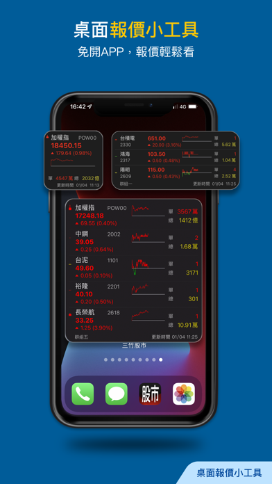 三竹股市 台股及多市場報價股市看盤與股票選股分析 iPhone screenshot 9 - Finance app