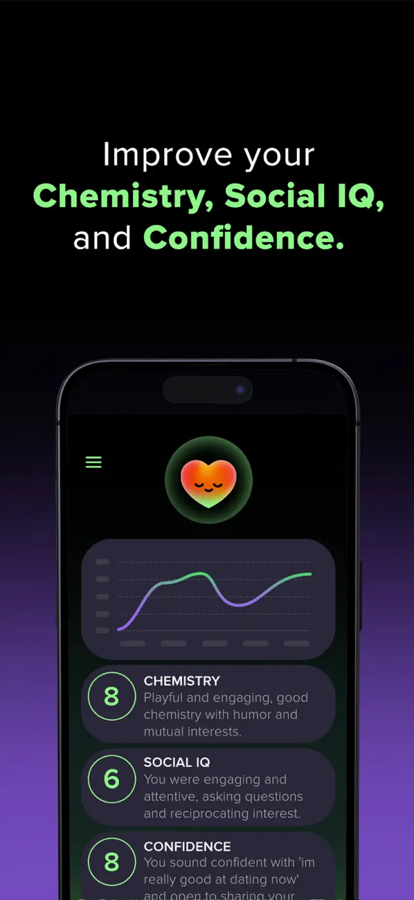 #4. FIRST DATE! (iOS) di: Twin Pixels LLC