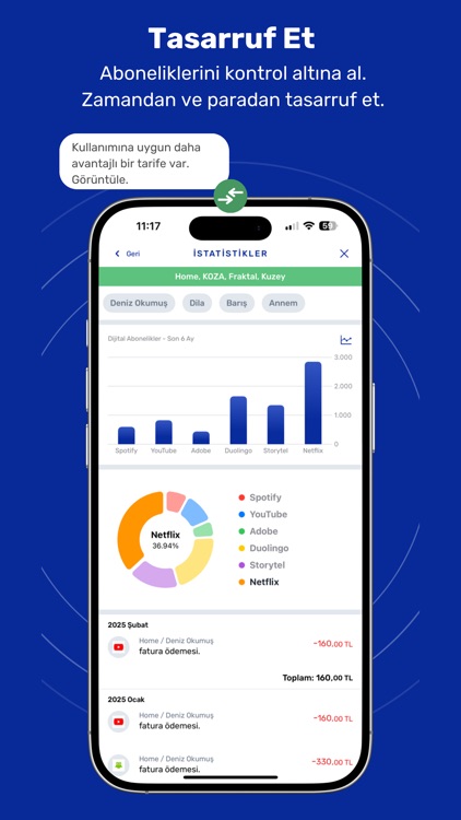 Abonesepeti Abonelik Yönetimi