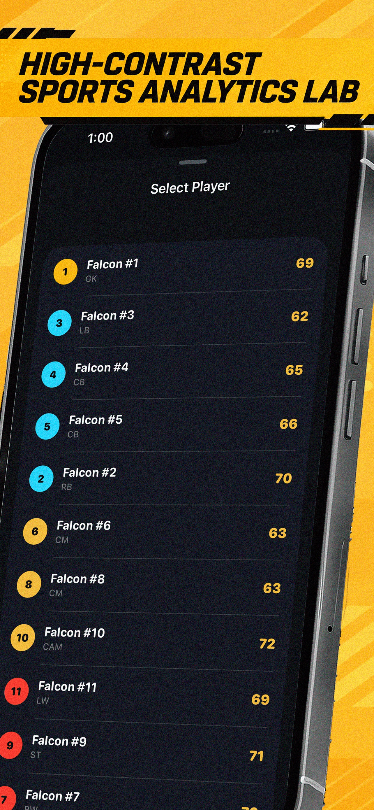 Befair: Sport Analytics