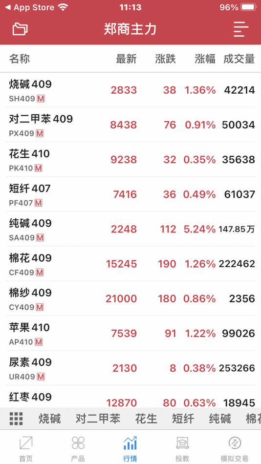 #3. 郑商所综合服务APP (iOS) 由: 郑州商品交易所