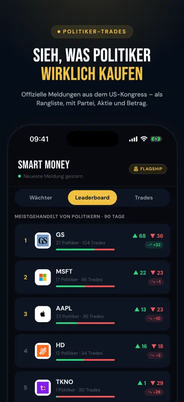NextGen Investor screenshot 1 of 6
