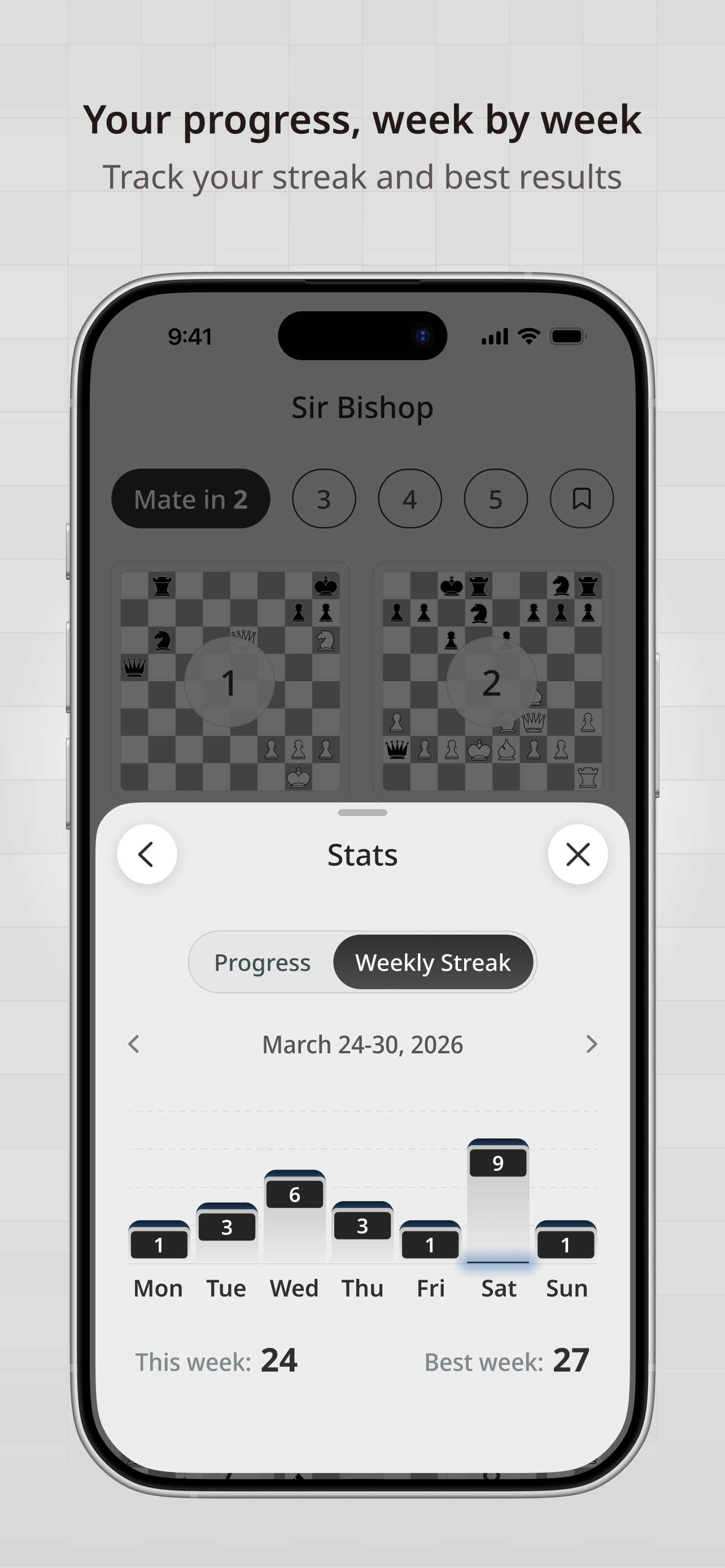 Chess Puzzles · Sir Bishop