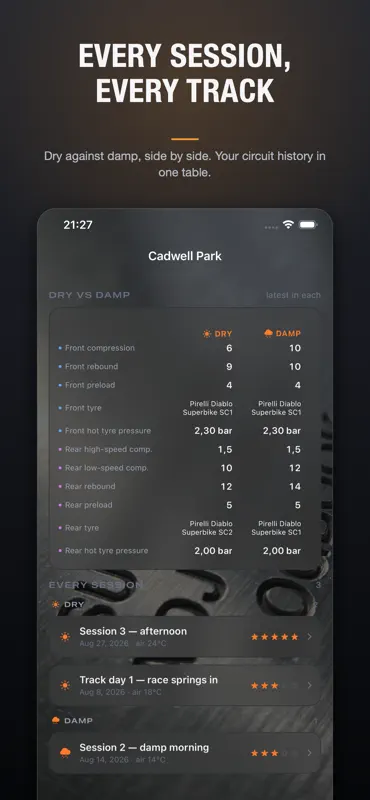 SAL - Suspension Setup Buddy screenshot 2 of 10