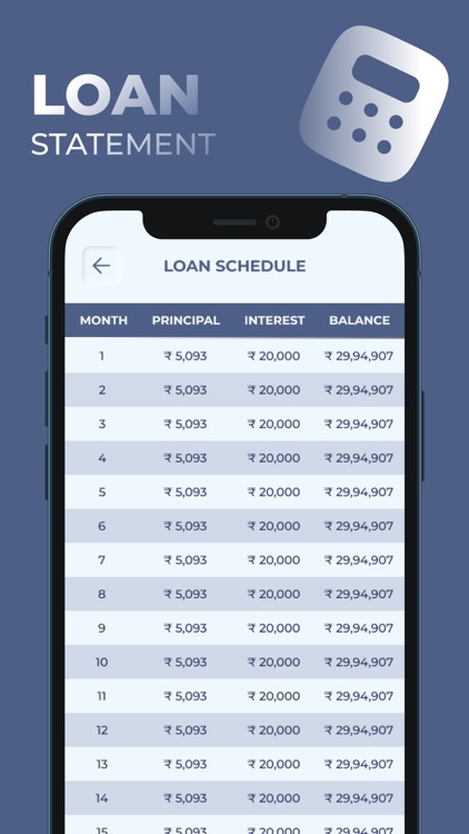 FinFlex PPF Calculator