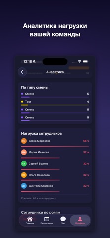 StaffKit screenshot