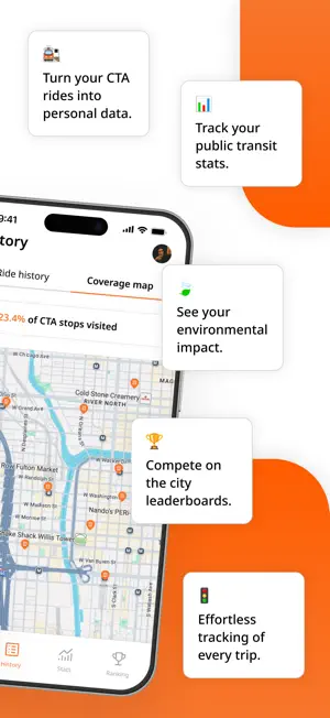 Transit Stats - CTA Analytics screenshot 2