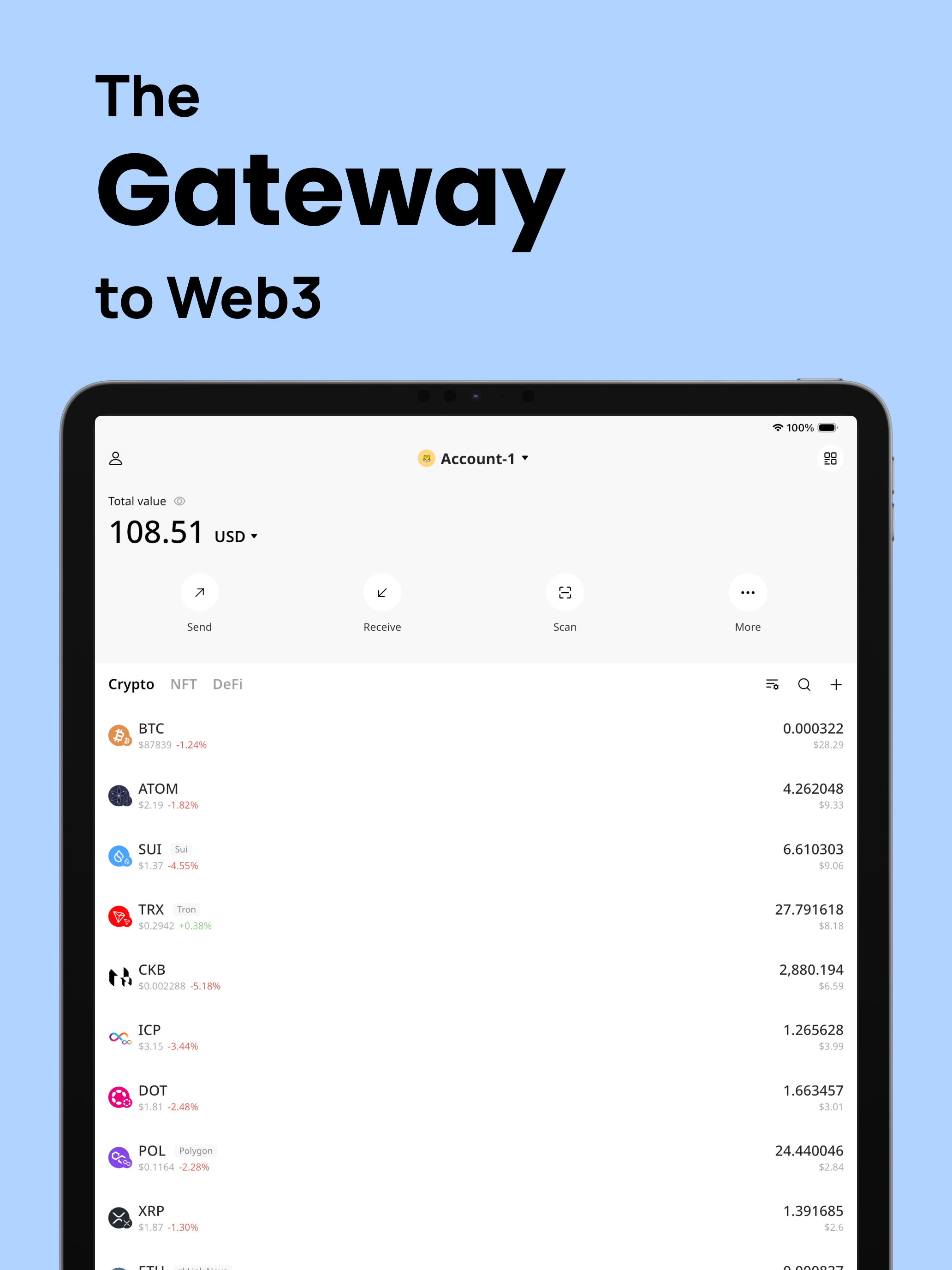 FxWallet